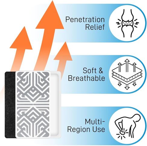 رقع قابلة لإعادة الاستخدام لتخفيف آلام العضلات، تتضمن 3 مواد لاصقة، 1 رقعة و1 حقيبة حمل، رقع ألم للرقبة والظهر والقدم والركبة وما إلى ذلك، كبيرة وسريعة المفعول، سهلة الاستخدام لاصقة لتخفيف الألم-0304 in Kuwait