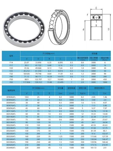1 قطعة 3E809KAT 45*60 9 مللي متر مرنة تحمل المخفض Flexwheel مرنة in Kuwait