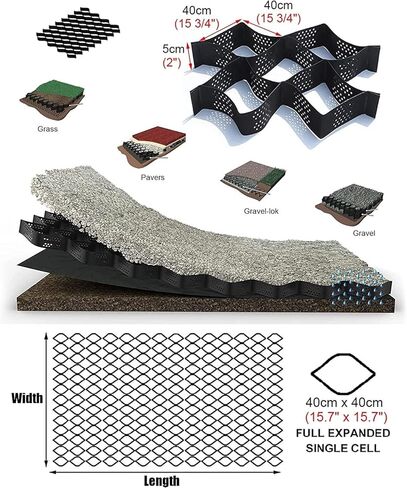 Permeable Driveway Grid System for Stabilizing Decomposed Granite, Soil, Concrete & Grass - Durable Polyethylene Pavers for Pathways & Outdoor Use (Size: 3) in Kuwait