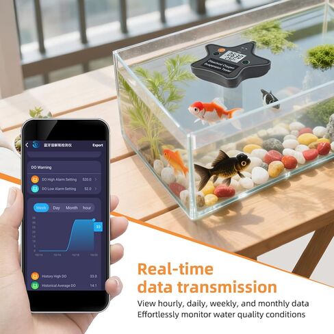 titleDissolved Oxygen Meter Digital Tester for Aquarium Water Quality Monitoring in Kuwait