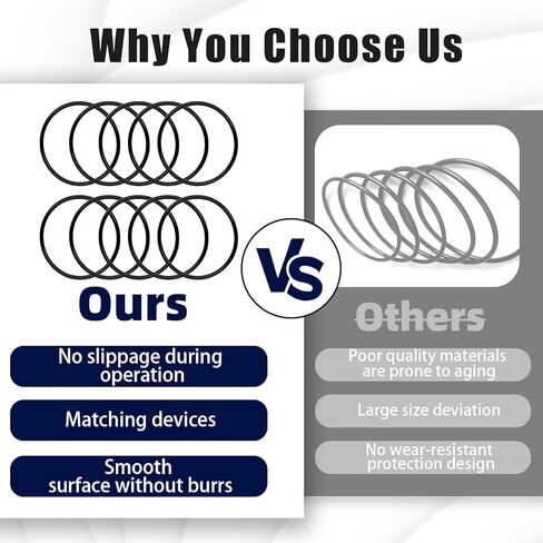 10 عبوات من أحزمة القيادة المطاطية الفاخرة من النتريل لأكواب الصخور الكهربائية Harbour Freight Chicago - تناسب الآلات المركزية، ABN & Viyuki - متينة، مقاومة للزيوت، تركيب بدون أدوات in Kuwait