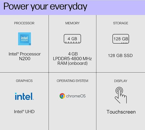 HP Chromebook Plus X360 14 2 في 1 كمبيوتر محمول (14 "FHD Touchscreen ، Intel 8-Core I3-N305 (> I5-1134G7) ، ذاكرة الوصول العشوائي 8GB ، 256GB UFS ، PEN) للمنزل والطلاب ، CB BACKLIT ، 1080P WEBCAM ، Chrome OS W/ Google AI in Kuwait