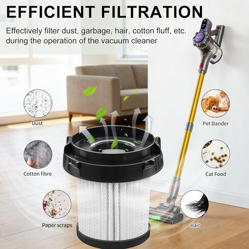 Cordless Vacuum Cleaner HEPA Filter Compatible with SVHT Cordless vacuum Cleaner, 4-Pcs in Saudi Arabia