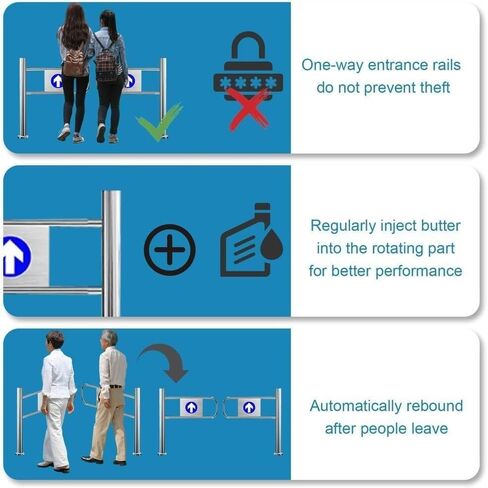 Automatic Swing Gate for Supermarkets, Warehouses Metal Pedestrian Door One-Way Safety Gate(200x97cm) in Saudi Arabia