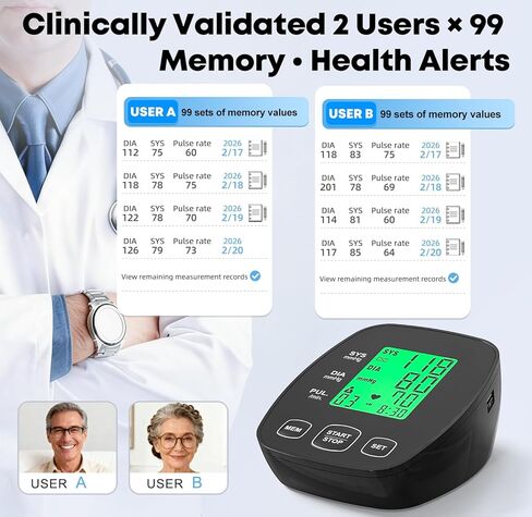 جهاز مراقبة ضغط الدم للاستخدام المنزلي، أساور واسعة النطاق للذراع العلوي تناسب الأطفال والبالغين الكبار، سهلة الاستخدام، قراءات انقباضية دقيقة للضغط الانقباضي، تتضمن كابل USB و4 بطاريات AAA in Kuwait