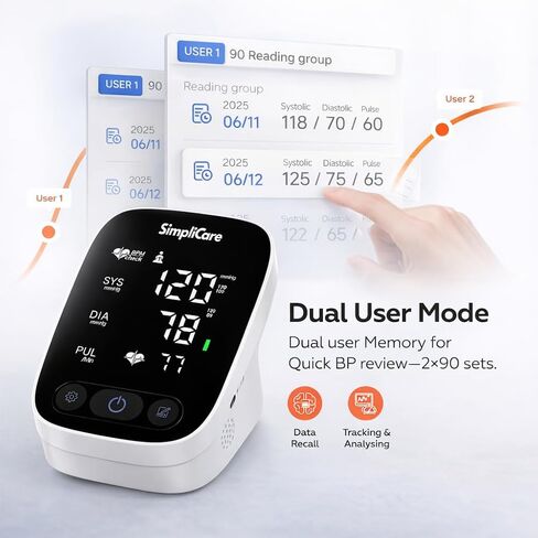 جهاز قياس ضغط الدم من أعلى الذراع للاستخدام المنزلي، جهاز طبي من الدرجة الثانية FDA 510(k)، سوار واسع النطاق 22-42 سم، شاشة LED كبيرة مقاس 5.2 بوصة، مستخدم مزدوج، USB-C وبطارية (AES-U382) in Kuwait