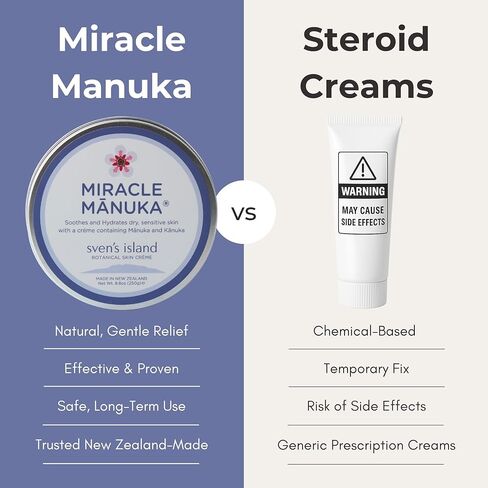 كريم سفين آيلاند ميراكل مانوكا (3.8 أونصة) | كريم الأكزيما الطبيعي الخالي من الستيرويد ومرطب الوجه | معتمد من الجلد | بزيت أوراق المانوكا | للبشرة الجافة والرضع والكبار | صنع في نيوزيلندا in Kuwait