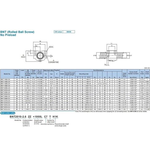 Screw Stainless Steel Ball Screw Ball Screw BNT Square Nut BNT1404 BNT1405 BNT1605 BNT1808 BNT2005 BNT2010 BNT2505 BNT2510 BNT2806 Rolling(BNT 2005-2.6) in Saudi Arabia