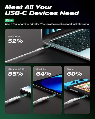 كابل SwaggWood USB C إلى USB C، 5 حزم [3/3/6/6/10FT] كابل شحن سريع USBC بقدرة 60 وات من النايلون المضفر من النوع C لآيفون 17/16/iPad Pro/MacBook Air والمزيد in Kuwait