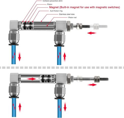 Heschen Stainless Steel Slim Air Pneumatic Cylinder, CDJ2B 10-100, M5 Port, 10mm Bore, 100mm Stroke, Double Acting Single Rod in Saudi Arabia