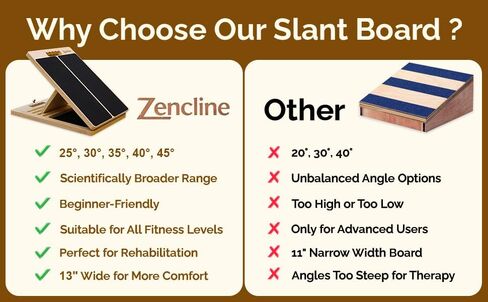 Portable Wooden Slant Board for Calf Stretching with Resistance Bands, Adjustable 300 Lbs Weight Capacity Incline Board for Calf Stretcher, Calf Stretch Board for Knees Ankle Heel Feet Leg in Saudi Arabia