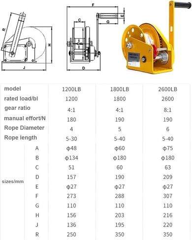 2600lbs Capacity Boat Trailer Winch Heavy Duty Hand Crank Winch with 33/66/98 Ft Steel Cable,Ratio 4:1&8:1 Gear Crank Strap Gear Winch Two-Way Ratchet Manual Oper in Saudi Arabia