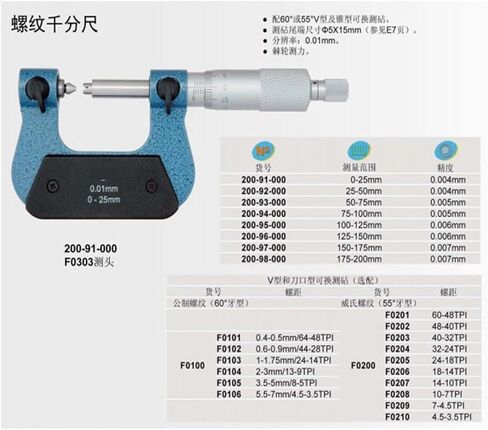 Metric Measuring Head 6pairs for Digital Screw Thread Micrometers in Kuwait