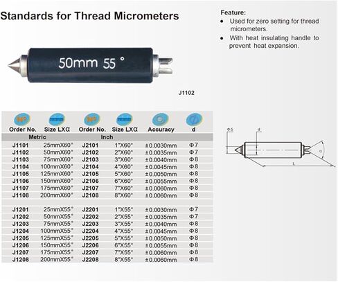Metric Measuring Head 6pairs for Digital Screw Thread Micrometers in Kuwait