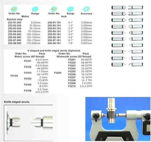 Metric Measuring Head 6pairs for Digital Screw Thread Micrometers in Kuwait