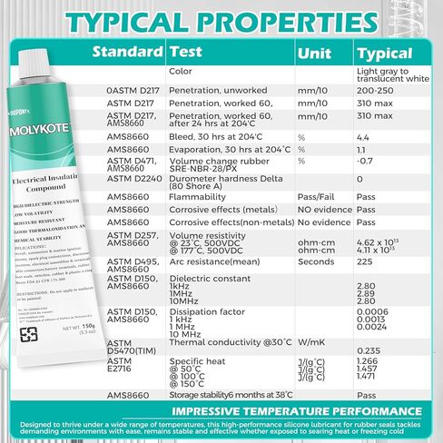 Molykote 4 Electrical Insulating Compound 150g/5.3 oz Silicone Grease Adhesive Sealant for Valve O-Rings and Metal Plastic Lubrication, Waterproof Low Volatility Translucent White from Dow Corning DC4 in Kuwait