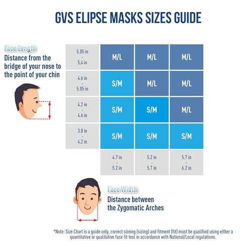 GVS SPR472 Elipse OV/AG-P100 Mask for Dust, Acidic, Organic Gases and Vapours, S/M in Saudi Arabia