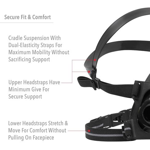 NORTH Honeywell Home North 7700 Series جهاز تنفس نصف قناع سيليكون معتمد من Niosh، كبير (770030L)، أسود in Kuwait