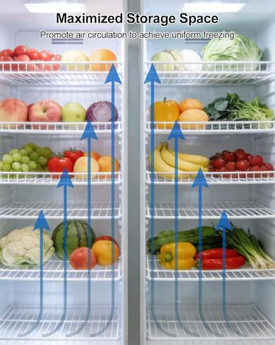 Commercial Freezer and Refrigerator Replacement Shelves Compatible with 3-Door Refrigerators, Durable Wire Shelves with Epoxy-Coated Gray Steel, 3 Pack in Saudi Arabia