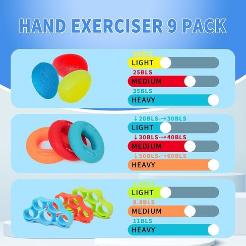 DICYWUDI Wooden Pegboard for Finger Dexterity, Finger Strength Trainer for Hand Grip Strengthener Targeted Strength, Relief & Recovery– for Men, Women, and Seniors in Saudi Arabia
