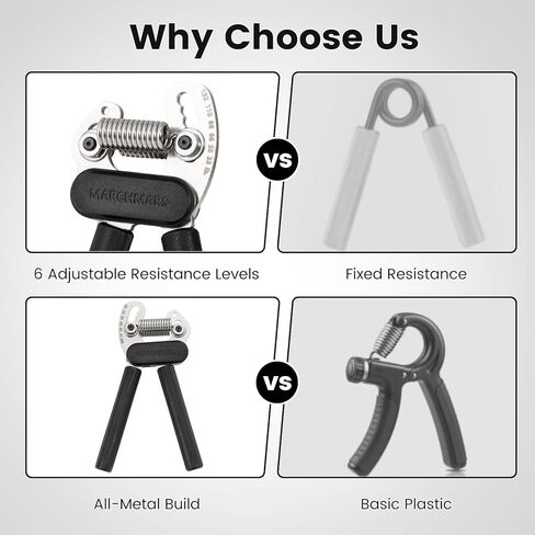 مدرب قوة قبضة زنبركية مزدوجة معدنية بالكامل، مقوي للساعد، مقوي لمقبض اليد، مقاومة قابلة للتعديل (33-132 رطل) - مثالي لقوة القبضة، وبناء العضلات، والتعافي in Kuwait