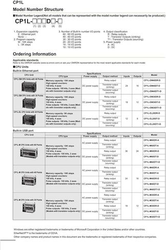 وحدة تحكم قابلة للبرمجة CP1L-EL20DR-D in Kuwait