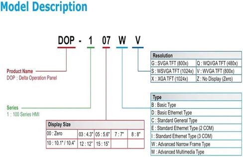 DOP-W127B Touch Screen 12.1 inch Interface Display in Saudi Arabia