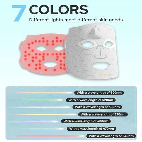 JVV Red Light Therapy for Face, 7 Colors LED Facial Skin Care Mask, 10-Minute Auto Off, Wearable for Home Use, White in Saudi Arabia