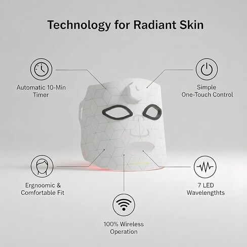 JVV Red Light Therapy for Face, 7 Colors LED Facial Skin Care Mask, 10-Minute Auto Off, Wearable for Home Use, White in Saudi Arabia