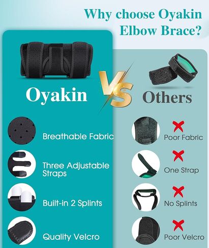 Oyakin Elbow Brace for Cubital Tunnel, Ulnar Nerve Entrapment brace, Adjustable Elbow Splint for Sleeping, Tendonitis, Tennis Elbow, Comfortable Stabilizer Support for Women and Men Fit Most in Saudi Arabia