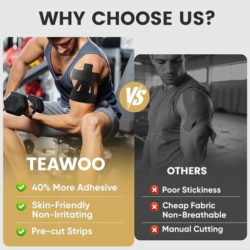TEAWOO PreCut Kinesiology Tape for Shoulder (20 Pcs) – Waterproof Breathable Athleti, Enhanced Adhesion & Elasticity, Shoulder Pain Relief Support for Sports & Daily Use (Black, Beige & Blue) in Saudi Arabia
