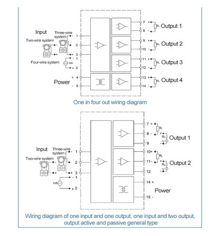 1 قطعة 18-32 فولت تيار مستمر 0/4-20mA محول إشارات المعزل 0-10 فولت 0-5 فولت (في 0-10V_Out 4-20MA) in Kuwait