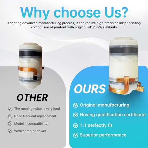 New ResmedS 11 Motor Replacement Parts, Quality Assurance for 5 Years in Kuwait