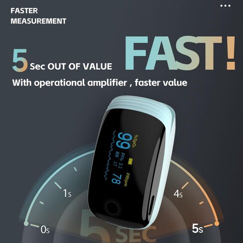 Finger Pulse Oximeter, Fingertip Blood Oxygen Saturation with Pulse Monitor, Oximeter with Lanyard, Pulse Oximeter for Sport and aviation use only (pink) TY07 in Saudi Arabia