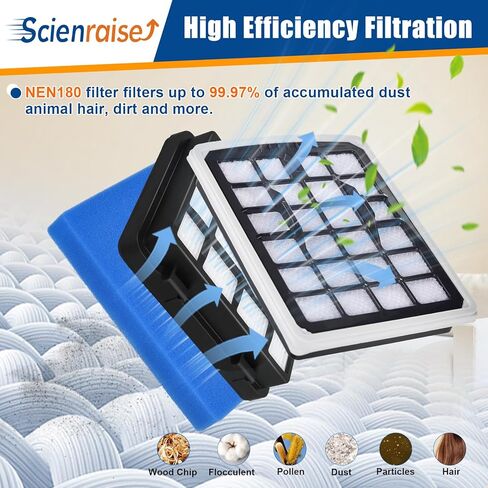 استبدال فلتر NEN180 متوافق مع قطع غيار المكنسة الكهربائية Eureka NEN180 NEN186BL بدون كيس، 2 مرشحات HEPA و2 عنصر مرشحات أكواب الغبار، 4 عبوات in Kuwait
