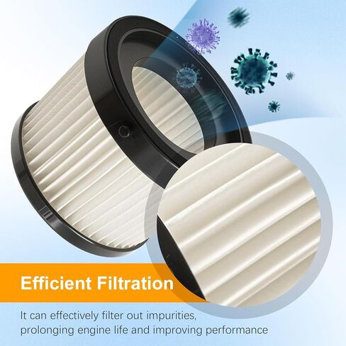 EATAKWARD 3 Pcs HEPA Vacuum Filters Relacement for 20V Cordless Handheld Vacuum, Washable Replacement for DCV501HB DCV5011H - Compatible with Makita, CAMXTOOL，KXX, TengXcel in Saudi Arabia