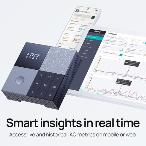 جهاز مراقبة جودة الهواء الداخلي 12 في 1 من Atmocube الاحترافي - ثاني أكسيد الكربون، PM2.5، الفورمالديهايد (CH2O)، TVOCs، أكاسيد النيتروجين، مستشعر الضوضاء والضوء - اتصال Wi-Fi، Ethernet وPoE - لوحة تحكم سحابية ذكية في الوقت الفعلي in Kuwait