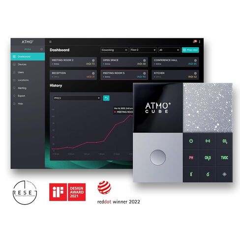 جهاز مراقبة جودة الهواء الداخلي 12 في 1 من Atmocube الاحترافي - ثاني أكسيد الكربون، PM2.5، الفورمالديهايد (CH2O)، TVOCs، أكاسيد النيتروجين، مستشعر الضوضاء والضوء - اتصال Wi-Fi، Ethernet وPoE - لوحة تحكم سحابية ذكية في الوقت الفعلي in Kuwait