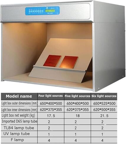 Color Matching Cabinet with 5 Light Sources, Textile Printing Color Assessment Box, Professional Light Booth for Accurate Color Evaluation, Ideal for Labs and Quality Control in Saudi Arabia