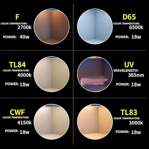 Color Matching Cabinet with 5 Light Sources, Textile Printing Color Assessment Box, Professional Light Booth for Accurate Color Evaluation, Ideal for Labs and Quality Control in Saudi Arabia