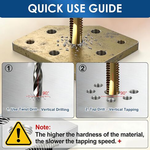 3 Pcs M3 x 0.5 Tap and Drill Bit Set, High Speed Steel Spiral Point Tap with 3 Pcs 2.5mm Drill Bit, Professional Metric Threading Tool Kit for Metalworking Automotive and DIY Projects in Saudi Arabia
