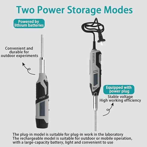جهاز تجانس محمول عالي السرعة برؤوس 6 مم، 8 مم و10 مم، 6 سرعات قابلة للتعديل، مثالي للأغذية والأدوية ومستحضرات التجميل - يتضمن حامل H-Sd in Kuwait
