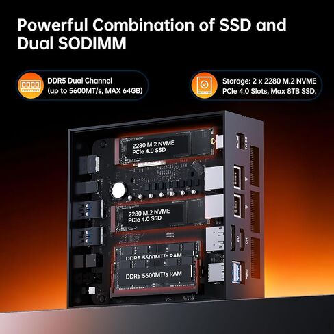 Thdeukoty AI Mini PC ، AMD Ryzen 9 7940HS 8C/14T حتى 5.2 جيجا هرتز ، Windows Computer Windows 11 Pro (TPM2.0) ، 64G DDR5 5600MHz RAM/1T NVME M.2 SSD/HDMI/TYPE-C/WIVI in Kuwait