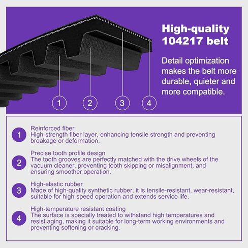 104217 Vacuum Cleaner Drive Belt Replacement for ProTeam Fits for ProForce 1500 1500XP 15XP 1200XP HEPA and 1500XP HEPA Upright in Kuwait