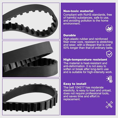 104217 Vacuum Cleaner Drive Belt Replacement for ProTeam Fits for ProForce 1500 1500XP 15XP 1200XP HEPA and 1500XP HEPA Upright in Kuwait