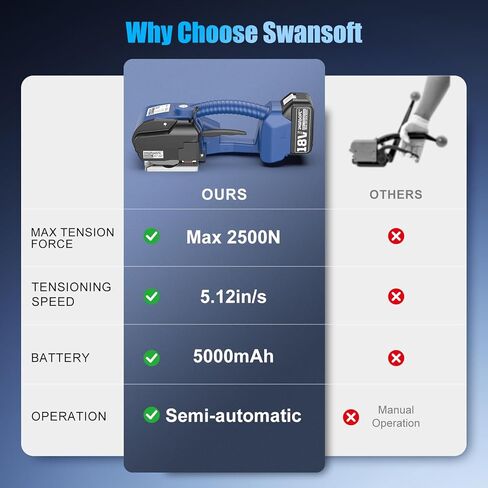 SWANSOFT Electric Strapping Tool with 2 * 18V 5Ah, Electric Strapping Machine for 0.51" - 0.63" PP PET Straps Banding Strapping Tool for Packaging Box Pallet in Kuwait
