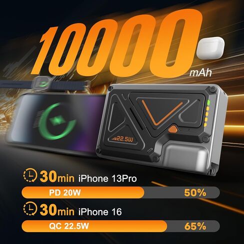 P07 Magnetic Power Bank Charger 10000mah Charger ، 6 في 1 ضفة طاقة لاسلكية صغيرة مع قابس AC قابل للطي ، شحن سريع ، كابل مدمج (منفذ USB-C ومنفذ Lightning) لـ iPhone و Samsung و Andriod in Kuwait