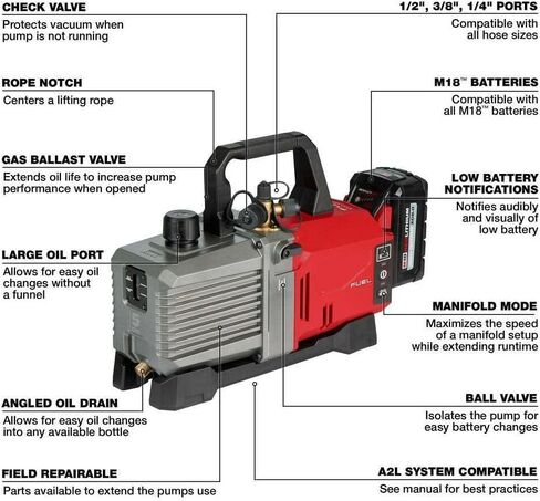 Vacuum Pump Fits Miwaukee 2941-21 18V Vacuum Pump, Extractor Vacuum, Vacuum Pump Kit in Saudi Arabia