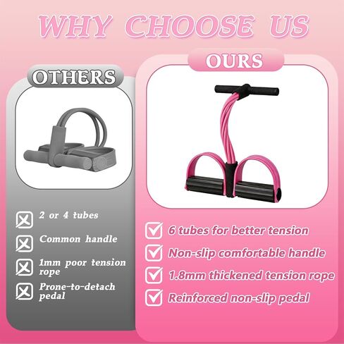 Pedal Resistance Bands with Handles, New Model 6 Tube Resistance Foot Pedal, Multifunctional Rubber Resistance Bands, Suitable for Waist, Arms, Abdomen, and Legs in Saudi Arabia
