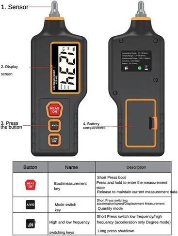 SW63A Vibration Meter, 1 Set, Digital Vibration Meter, Motor Equipment, Vibration Detection, Metal Inspection Equipment, Motor in Saudi Arabia